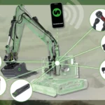 Steelwrist lancia QuantumConnect, la piattaforma di controllo del tiltrotator